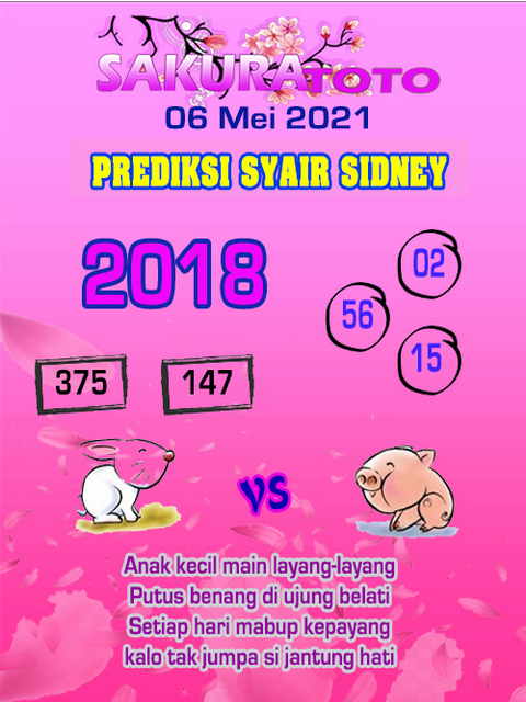 gambar togel sydney