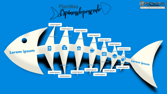 Plantilla diagrama de cola de pescado diseño simple