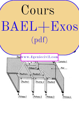 Cours BAEL avec exercices corrigées