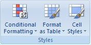 Formatting Style Menu