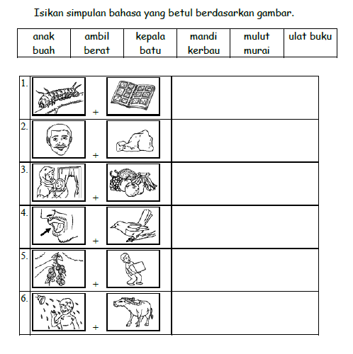 Peribahasa Simpulan Bahasa Berdasarkan Gambar