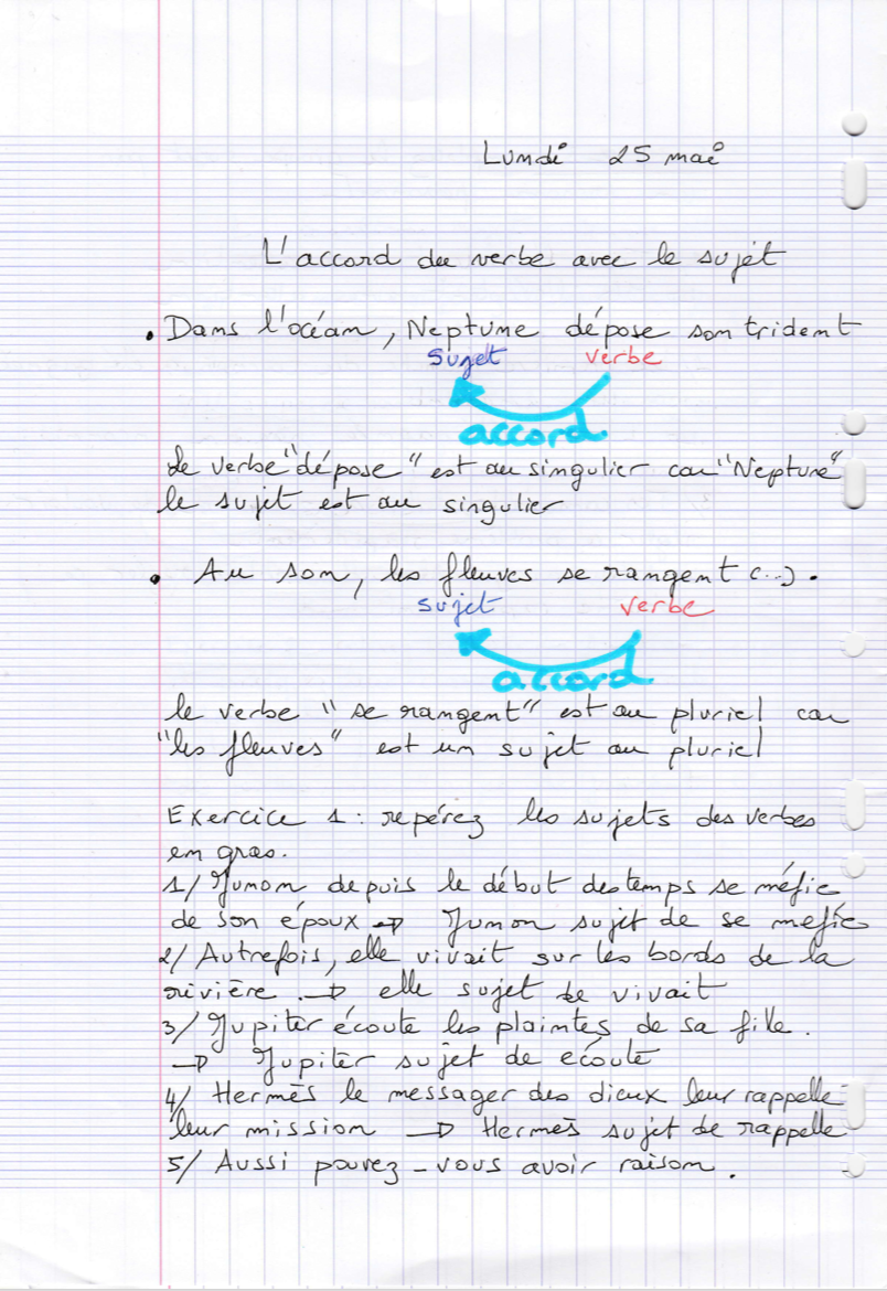 Mme Araya M. Broad 6ème [CORRECTION] Français Séance 9 GRAMMAIRE