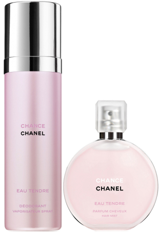 Injectie verkouden worden Majestueus Make Up For Dolls: Chanel Chance Eau Tendre Perfume - New Size, Matching  Deodorant & Hair Mist!