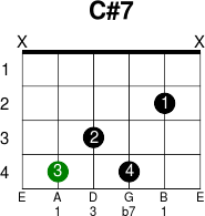 Iwan Fals Ibu Chord Kunci Gitar Chord Gitar Online