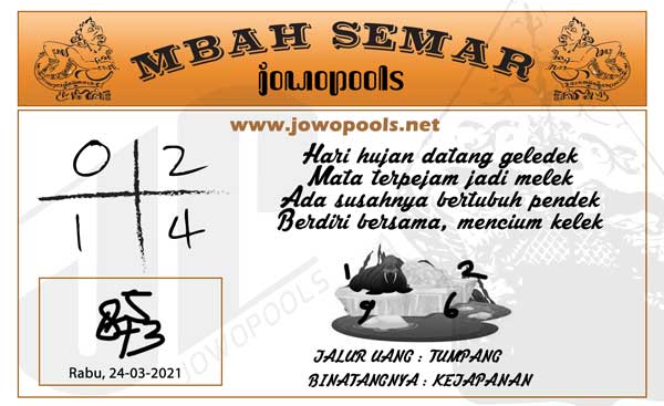 Eyang semar togel 