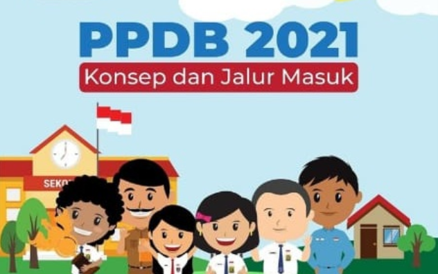 juknis ppdb tk sd smp sma smk tahun 2021 2022