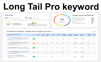 Google Tricks New Hidden Secret Google Tricks You Should Know