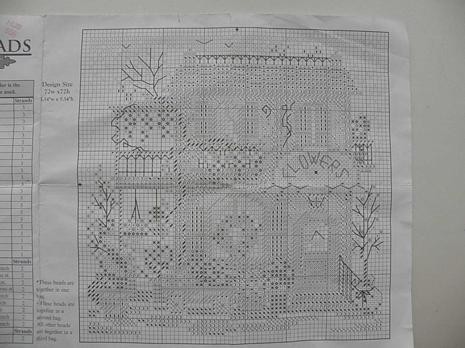 Милл хилл схемы. Милл Хилл схема белый мишка MH-180306. Схема Милл Хилл mhcb123. Милл Хилл dmcg4 Pear perfection Bowl схема. Mill Hill схемы вышивки.