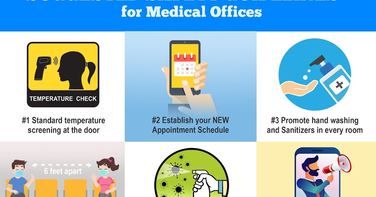 Journal of Modern Healing SUGGESTED SAFETY GUIDELINES FOR MEDICAL OFFICES