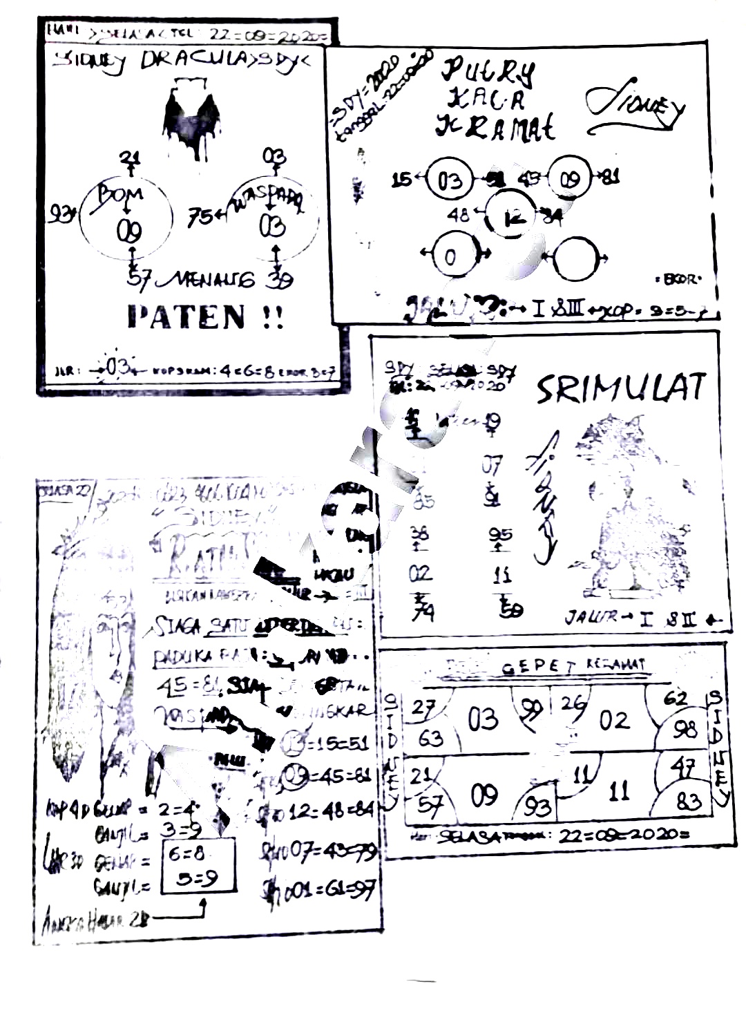 Kode Syair SDY Hari Ini Selasa 22092020 Prediksi Syair