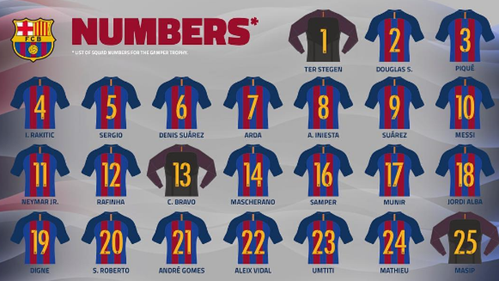 Barcelona 2016 barcelona-2016