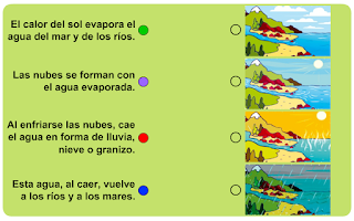 http://www.primerodecarlos.com/SEGUNDO_PRIMARIA/enero/tema2/actividades/cono/ciclo_del_agua.swf