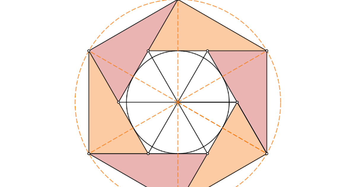 Matematik med Desmos Triangles, Hexagons, Circles