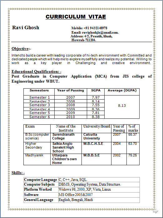 resume format for freshers msc chemistry