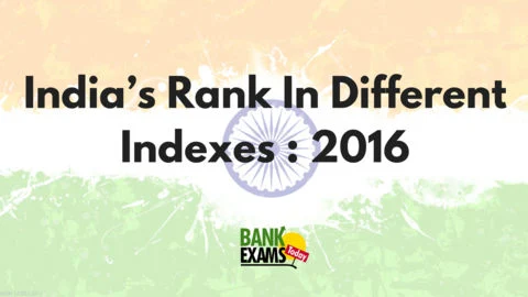 India’s Rank In Different Indexes 2016-17