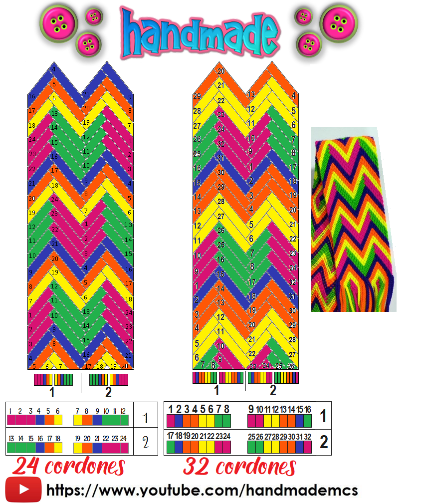 Cultura Wayuu Patrones Tipos De Tejidos Wayuu Patrones De Tejidos