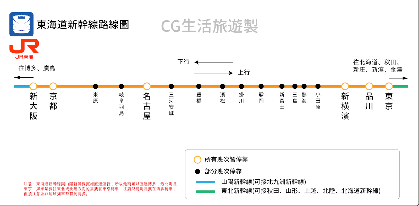 表 時刻 東海道 線 その他の鉄道の時刻表(東海－６)