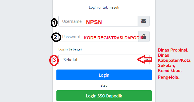Rinto Kusmiran INILAH CARA LOGIN APLIKASI SIPINTAR "PIP Rinto Kusmiran INILAH CARA LOGIN APLIKASI SIPINTAR "PIP