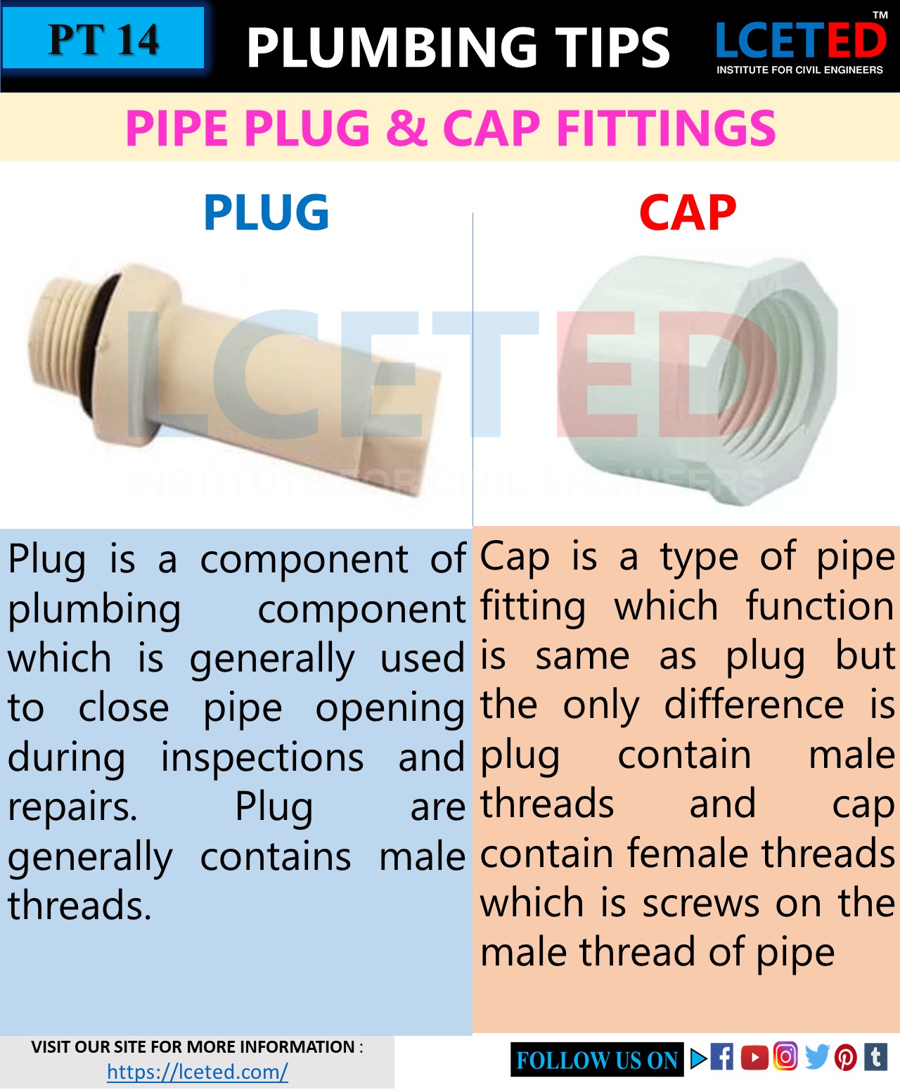 TYPES OF PIPE FITTINGS USED IN CONSTRUCTION PLUMBING LCETED lceted LCETED INSTITUTE FOR