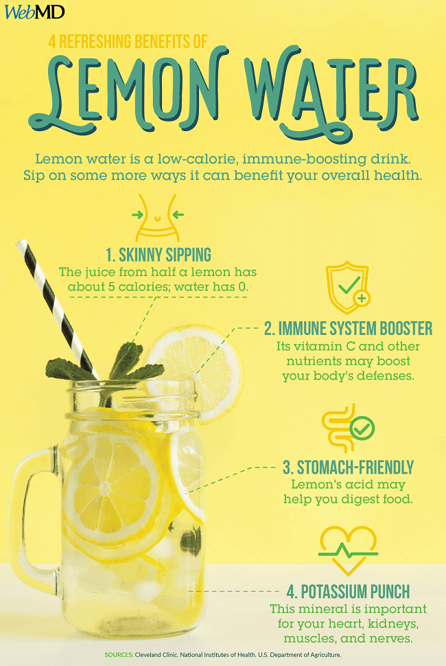 4 Refreshing Benefits of Lemon Water (& It Helps With Weight Loss too)