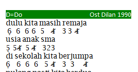 Lirik Lagu Dulu Kita Masih Remaja Arsia Lirik