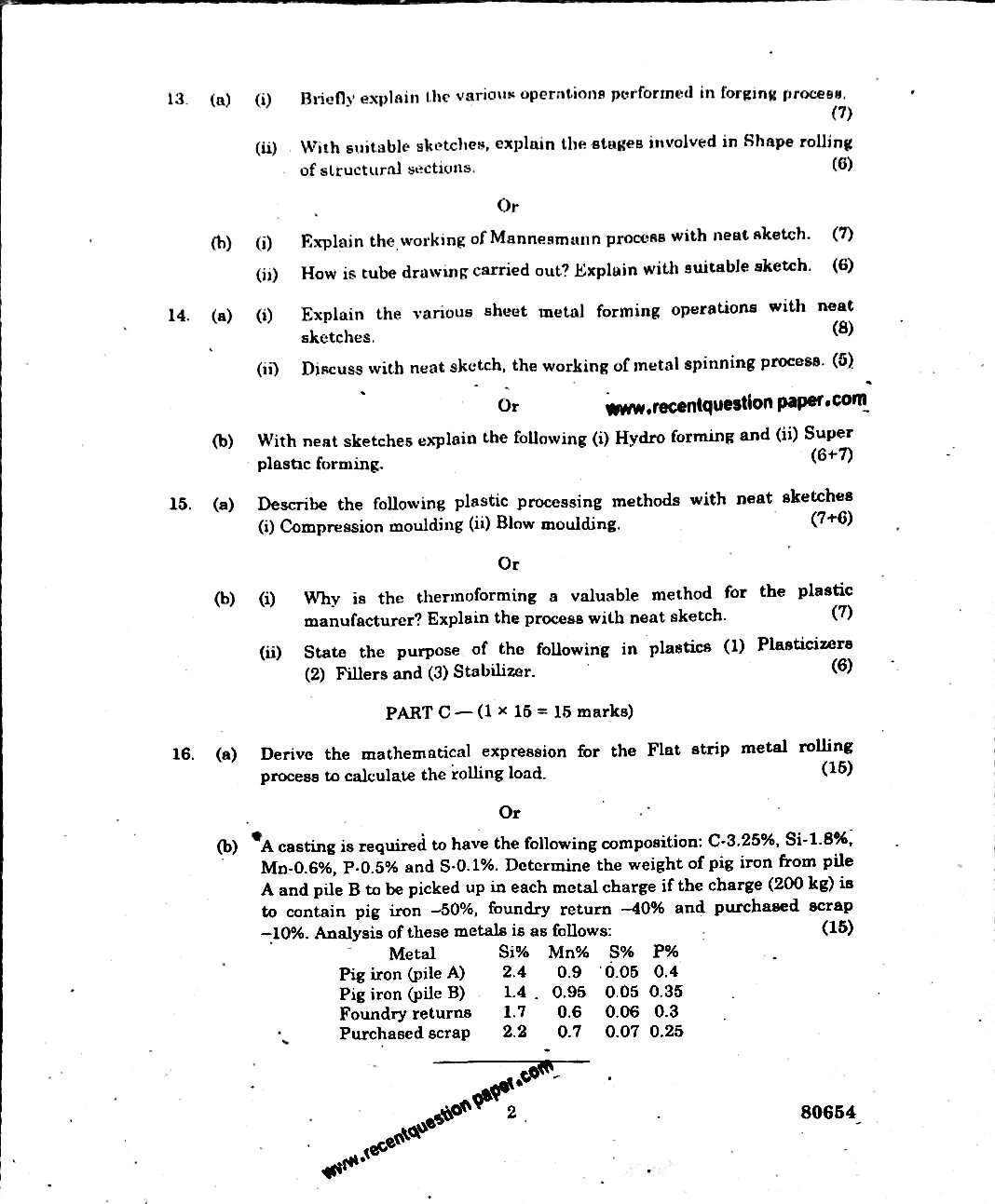 Manufacturing technology course picture