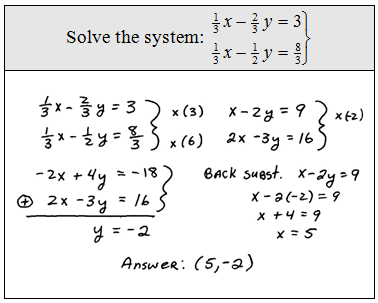 Solving Systems By Elimination Worksheet