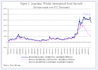Argentina's example a lesson worth Learning