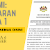 BKC Fasa 1 mula dibayar pada 6 September dan jumlah yang bakal diterima ialah sehingga RM 500