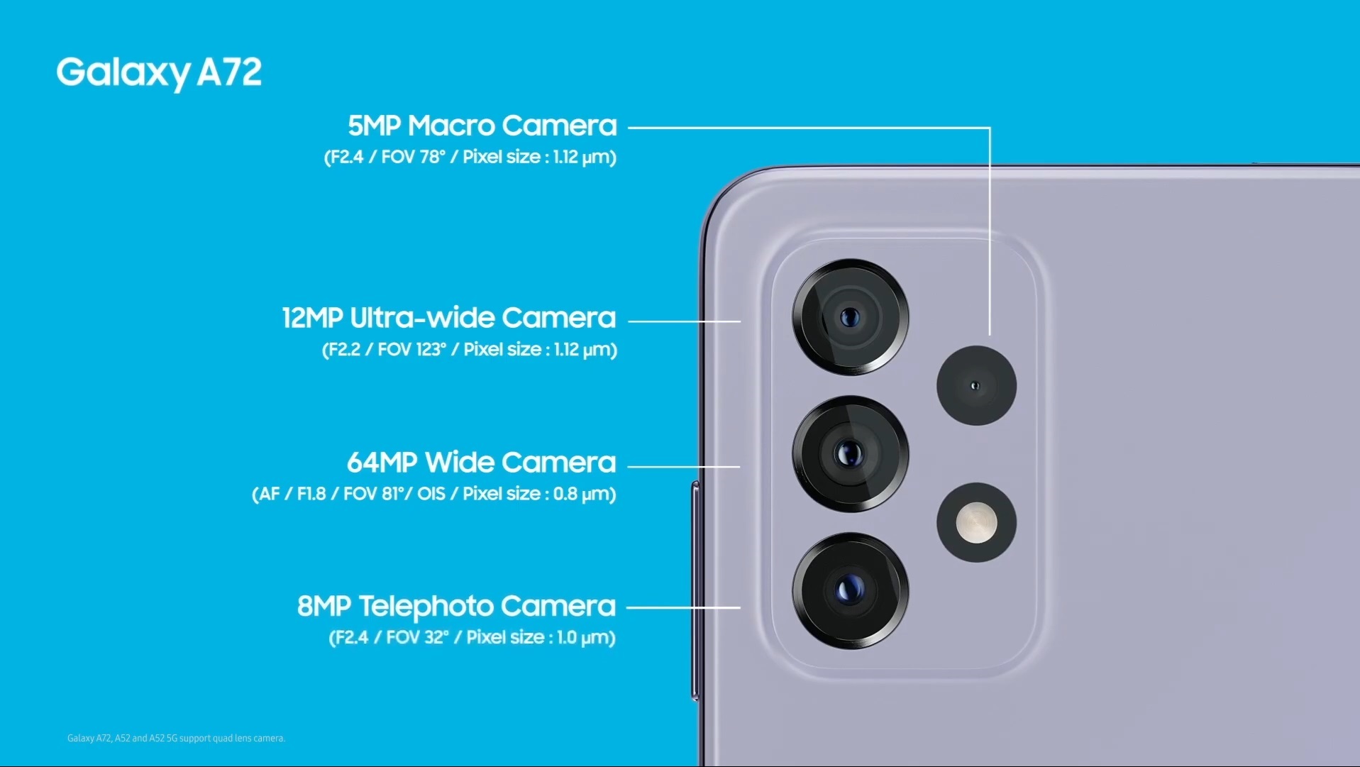 Samsung Galaxy A32 Камера
