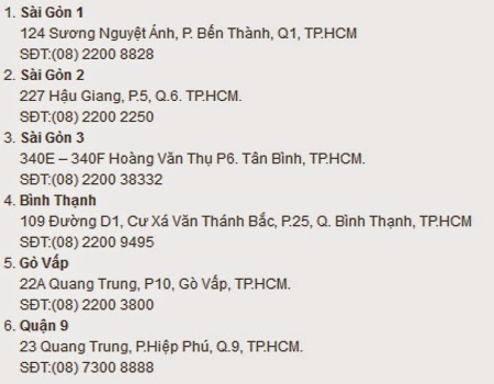 Địa Chỉ Bảo Hành FPT Telecom Trên Toàn Quốc 2 Địa Chỉ Bảo Hành FPT Telecom Trên Toàn Quốc 2