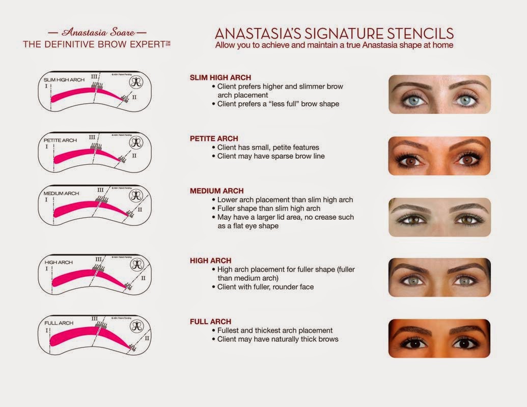 How to Shape Eyebrows the Anastasia Method a Makeup Artist