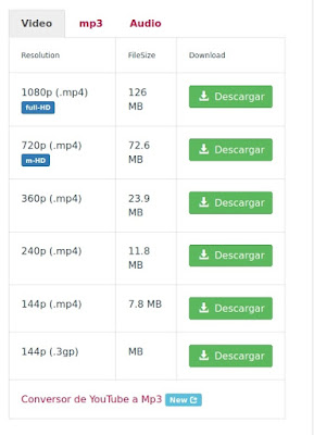 formatos para descargar un video