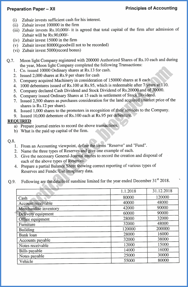 principles-of-accounting-xii-adamjee-coaching-guess-paper-2019-commerce-group