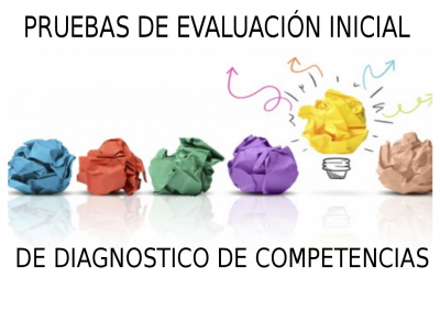 http://www.orientacionandujar.es/2014/09/09/pruebas-de-evaluacion-inicial-de-diagnostico-de-competencias-primaria/