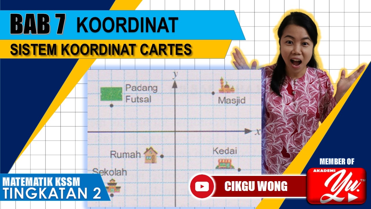 Koordinat tingkatan 2