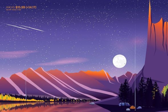 Gráficos de ações transformados em ilustrações de paisagens de Gladys Estolas Gladys Orteza stoxart instagram arte ilustrações gráficos ações finanças