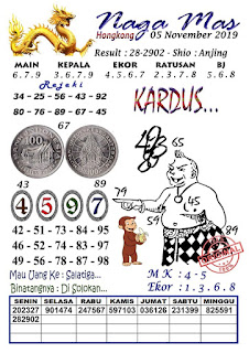 Syair Hk 5 November 2019 Prediksi Hk 5 November 2019