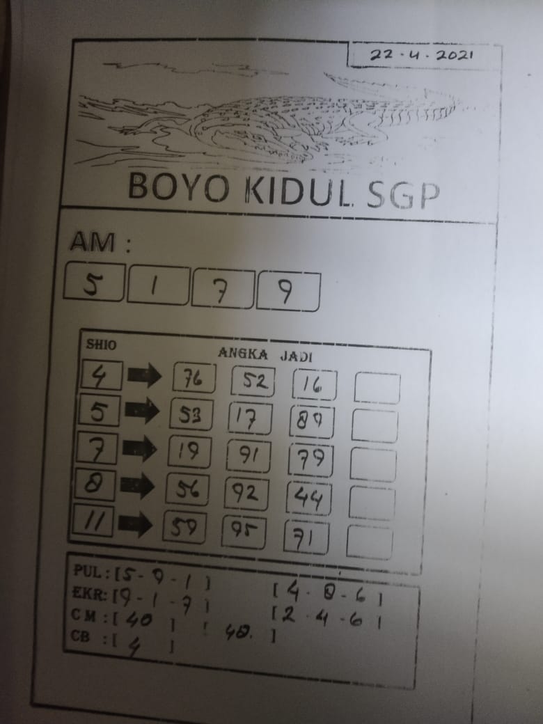 PREDIKSI SGP YOHII