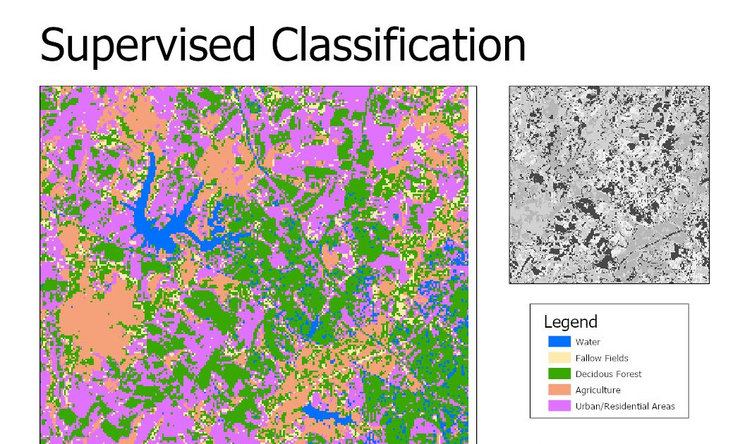 Supervised and Unsupervised Classification