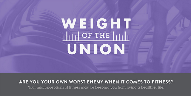 Image: Weight Of The Union: Are You Your Own Worst Enemy?