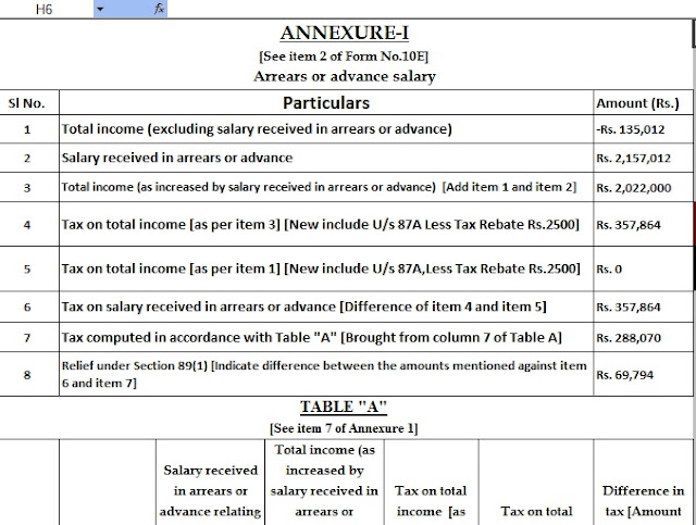 Arrears Relief Calculator U/s 89(1)