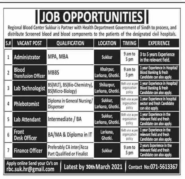 Medical Staff Jobs at Regional Blood Center Sindh 2021