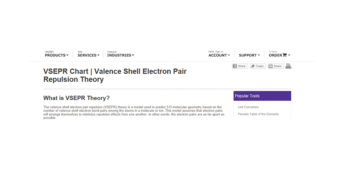 Chemistry: Grade 10 , Activity 1, What is VSEPR Theory?