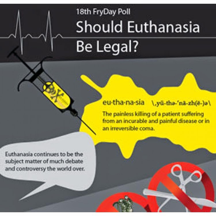 Dissertation euthanasie