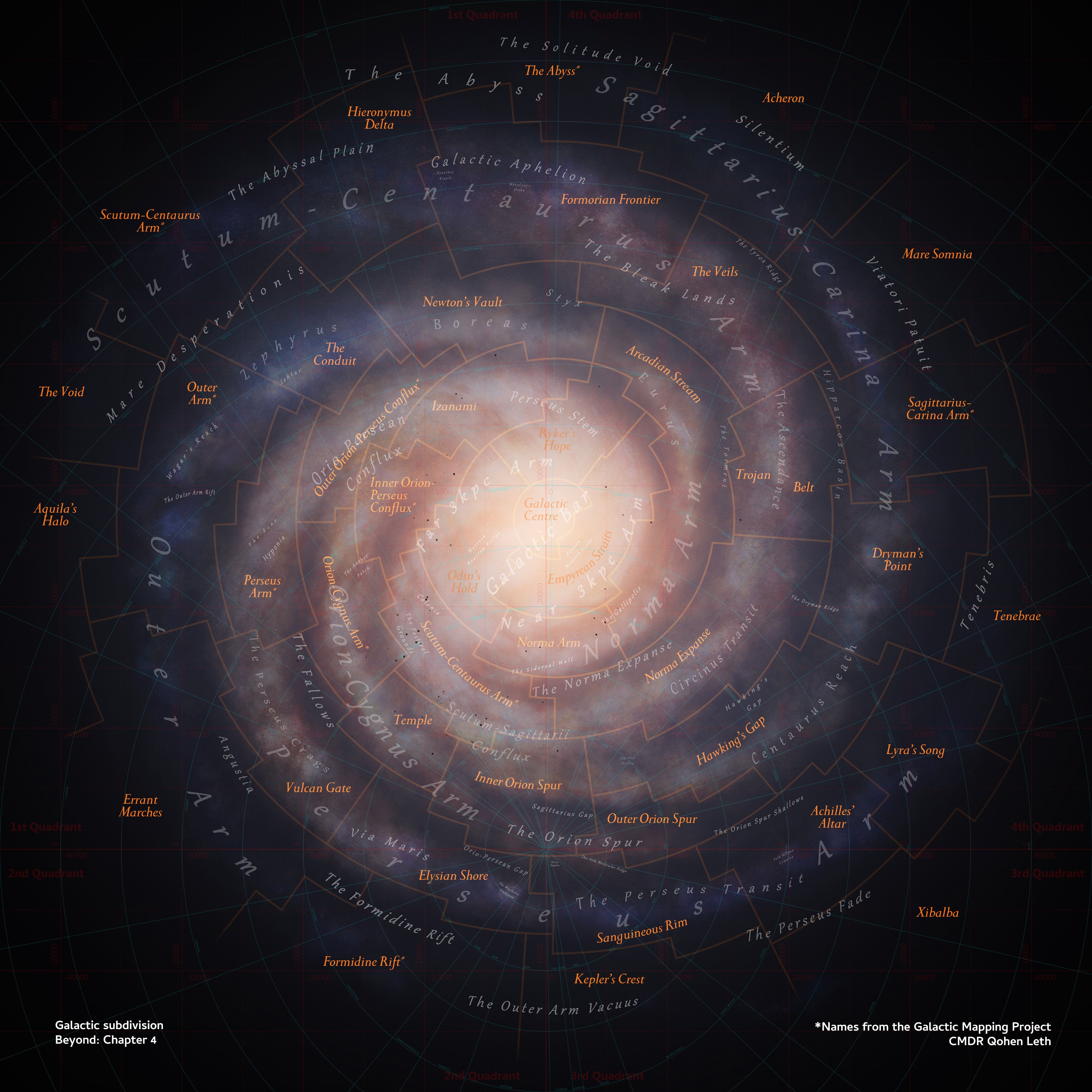 млечный путь и его спутники. галактика млечный путь 3d модель. рождение галактики. космос галактика. квазар вселенная.