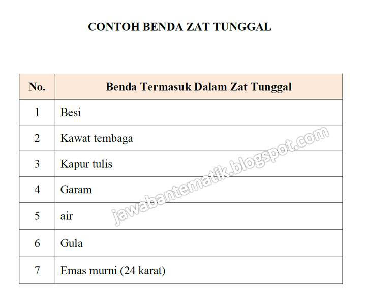 Benda di bawah ini yang termasuk campuran adalah