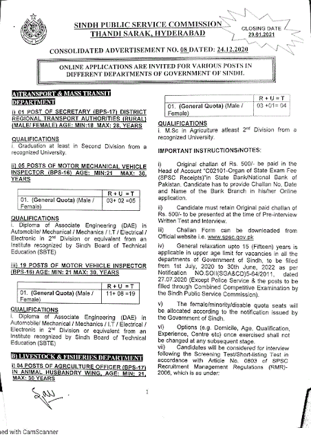 spsc-jobs-2021-advertisement-apply-online-www-spsc-gov-pk