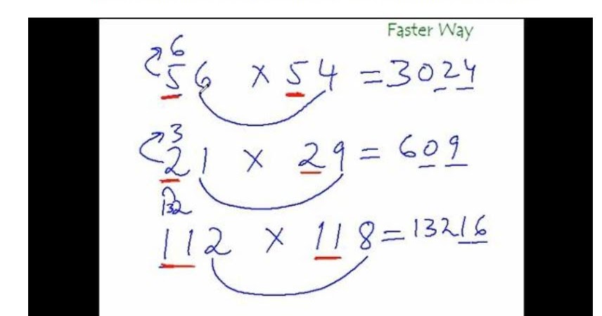 Kumpulan Rumus Matematika Dasar Cepat Tepat dan Efektif Kumpulan Rumus Matematika Dasar Cepat Tepat dan Efektif
