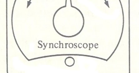 Syarat Kerja Paralel Generator dan Keuntungan Lengkap dengan